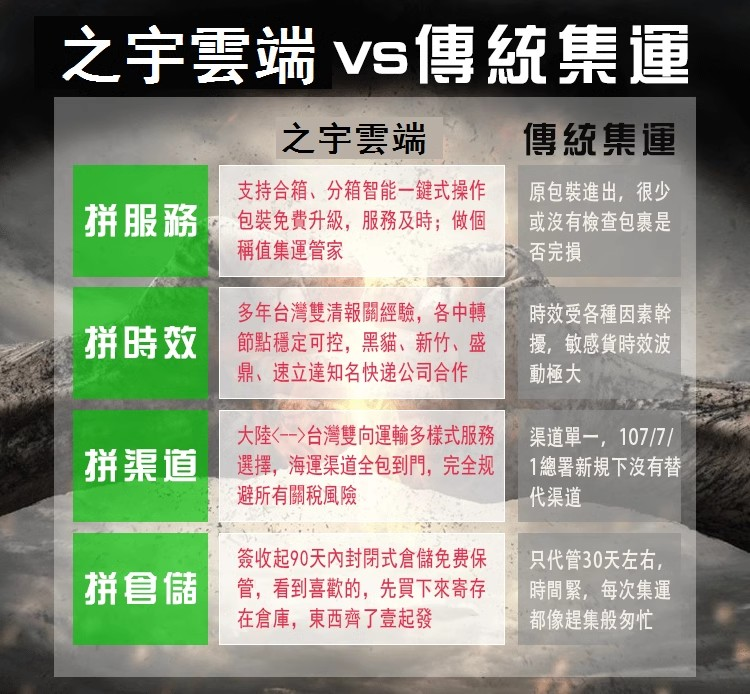 大型家私 沙發床椅地砖物流专线